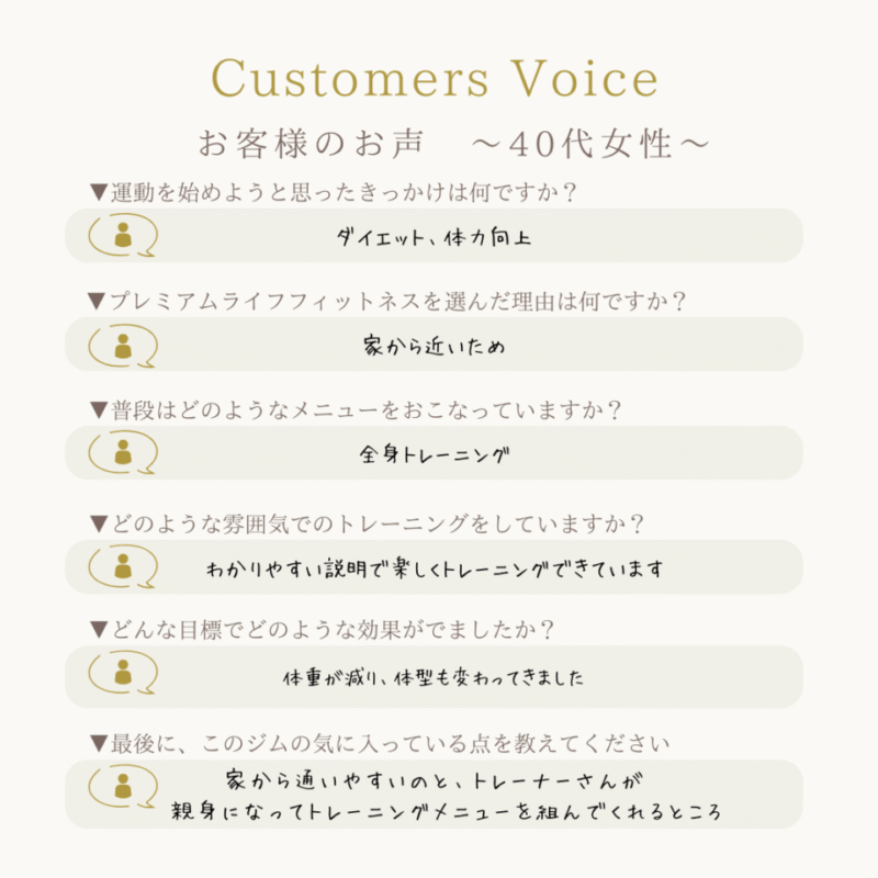 わかりやすい説明で、楽しくトレーニング〜４０代女性〜の画像