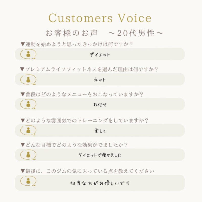 担当のトレーナーが優しい！ダイエットで痩せました！〜２０代男性〜の画像