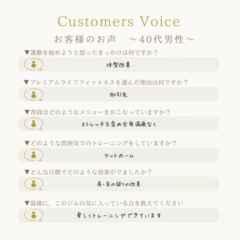 肩・首の凝りの改善〜４０代男性〜の画像